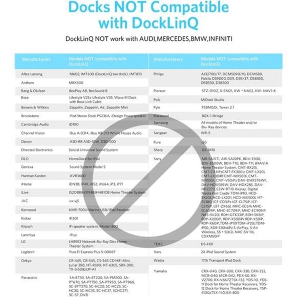 Pro Bluetooth 5.0 Adapter Receiver for Bose Sounddock and 30 pin iPod iPhone - Picture 7 of 8